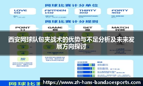西安网球队包夹战术的优势与不足分析及未来发展方向探讨